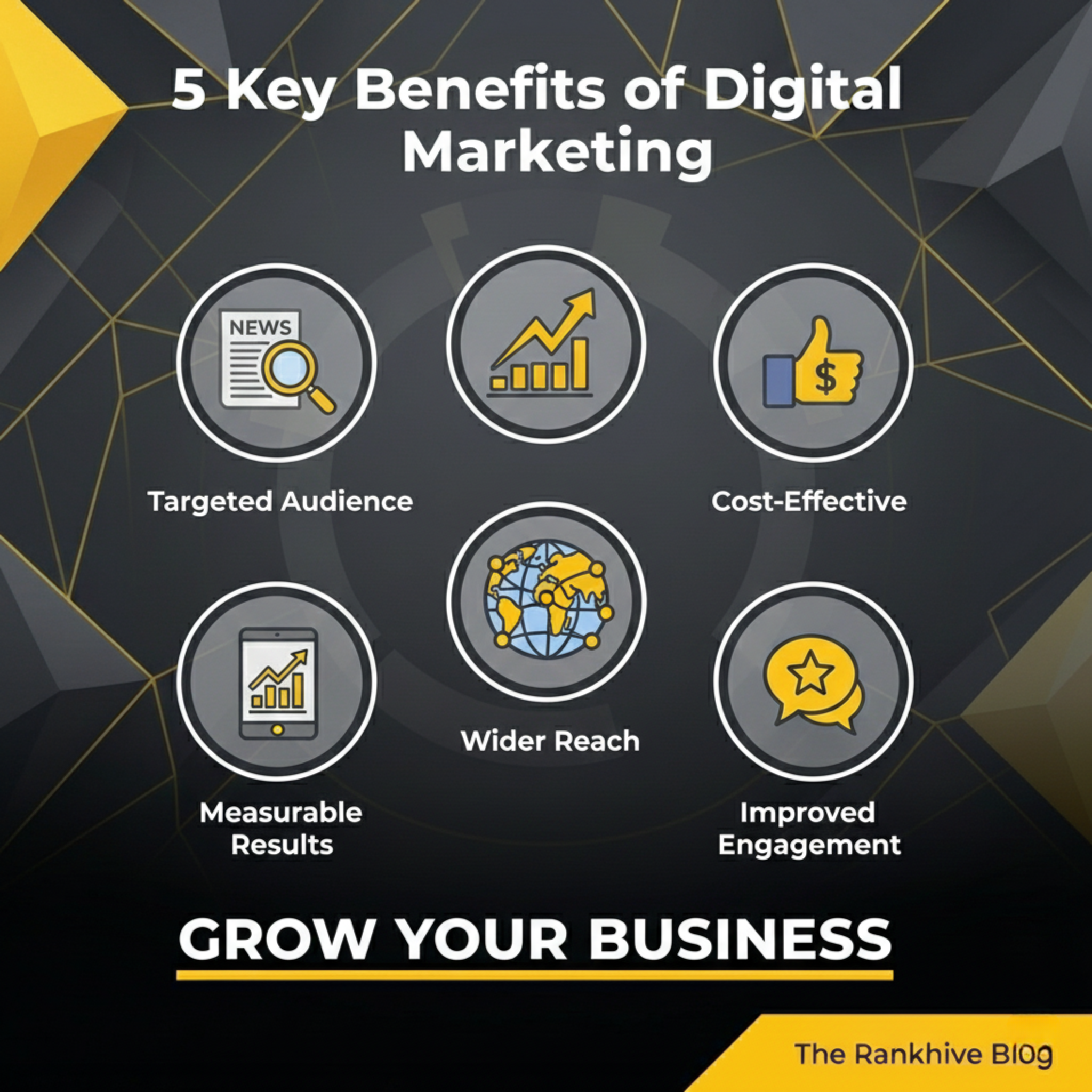 Five keys to choosing the best digital marketing services for a small business