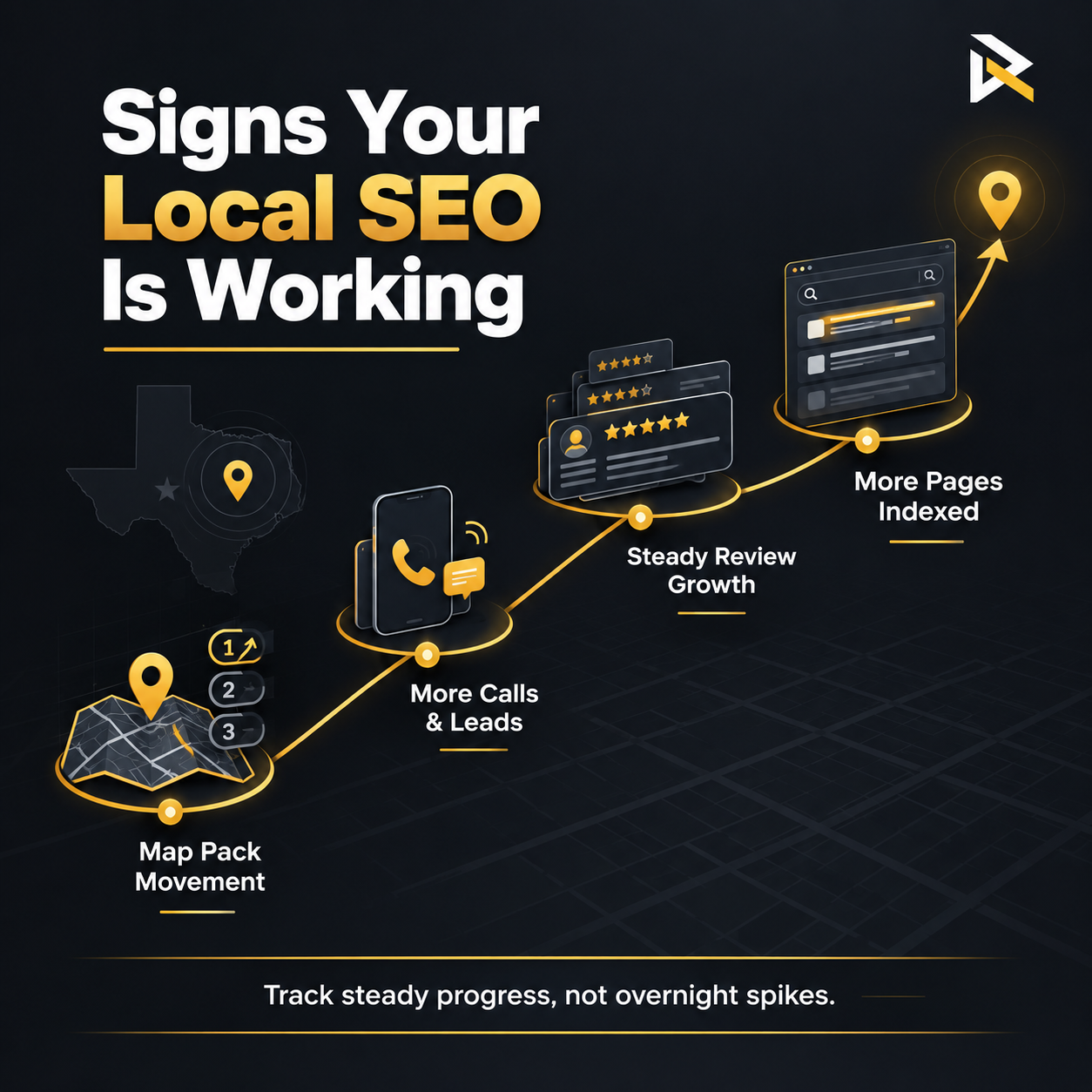 Seasonal HVAC local SEO and Google Maps optimization