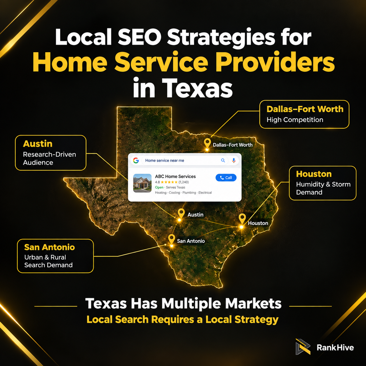 Local SEO Strategies for Home Service Providers in Texas