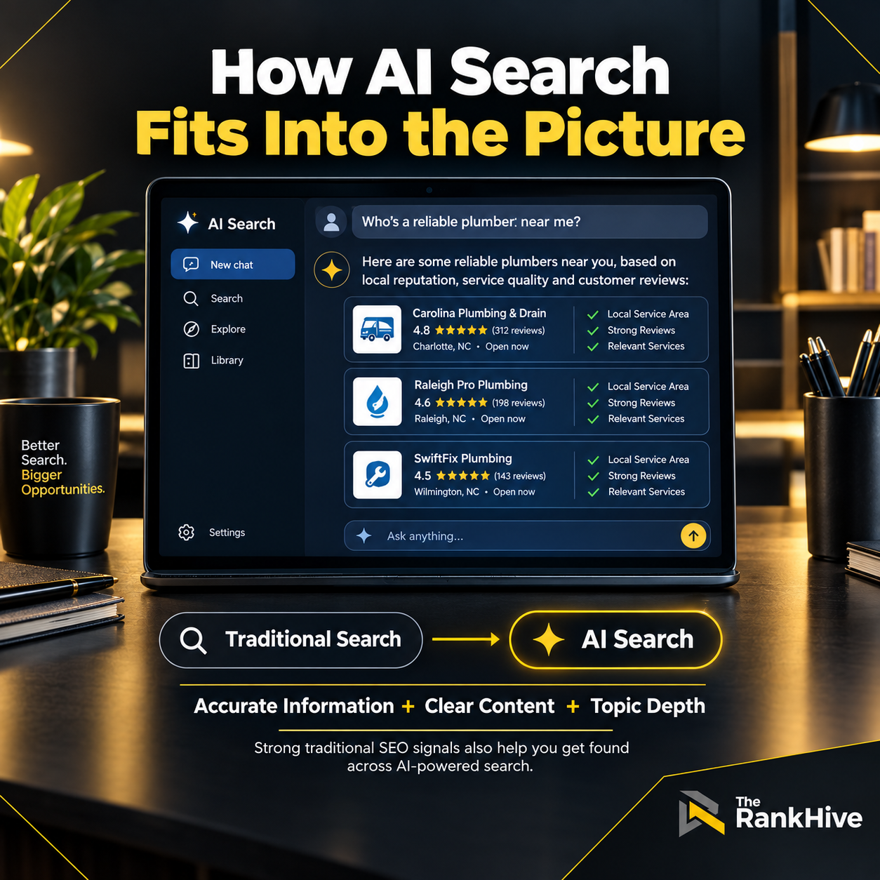 Texas home services SEO growth and regional search strategy