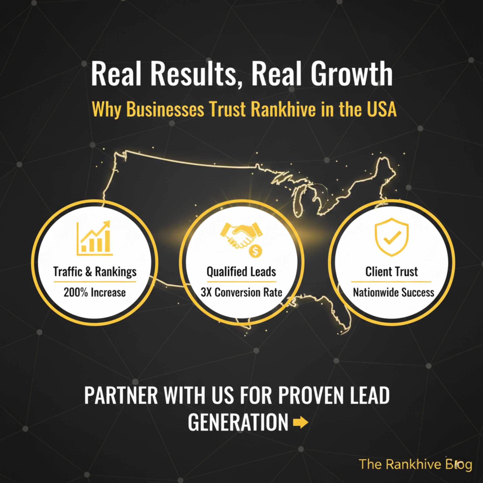 Real results delivered by a proven digital marketing service in the USA