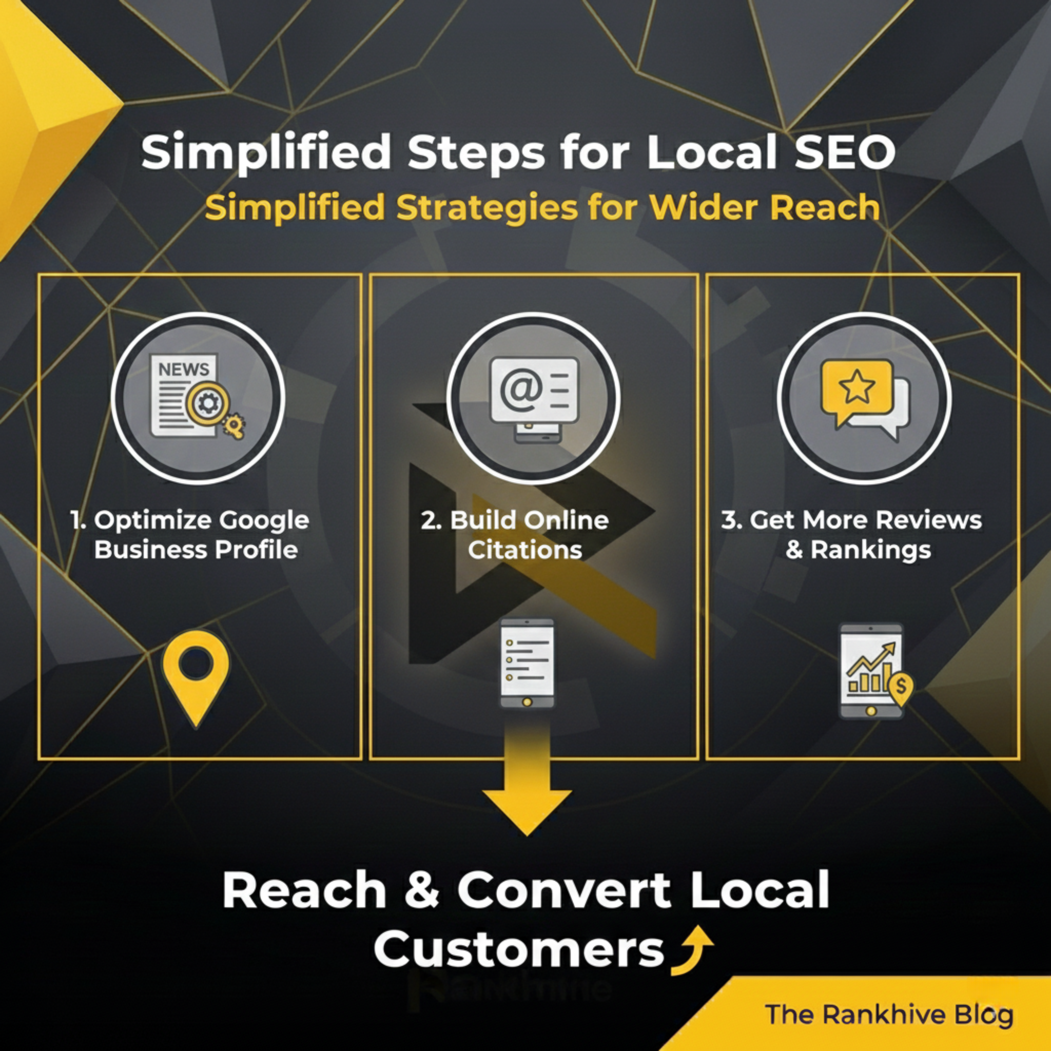 Simplified local SEO workflow for service area businesses