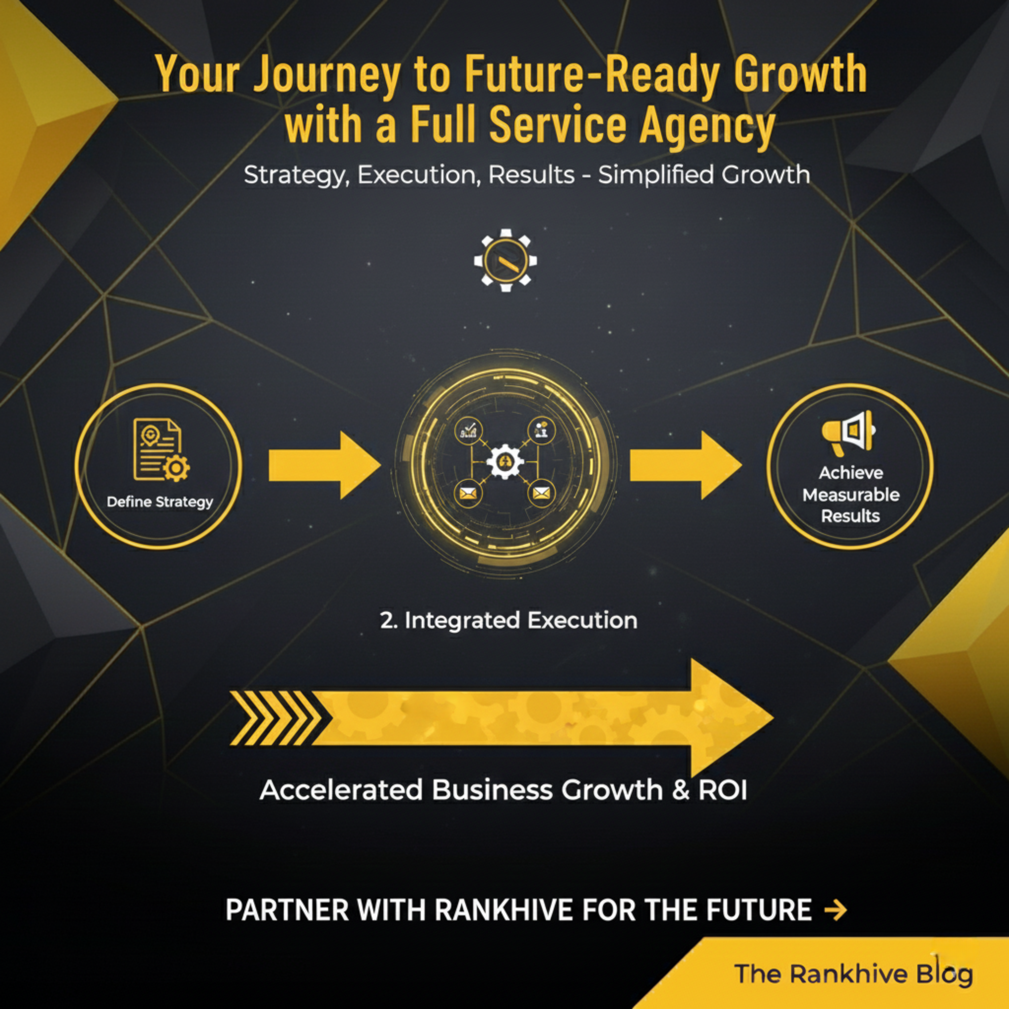 The client journey with a full service digital marketing agency
